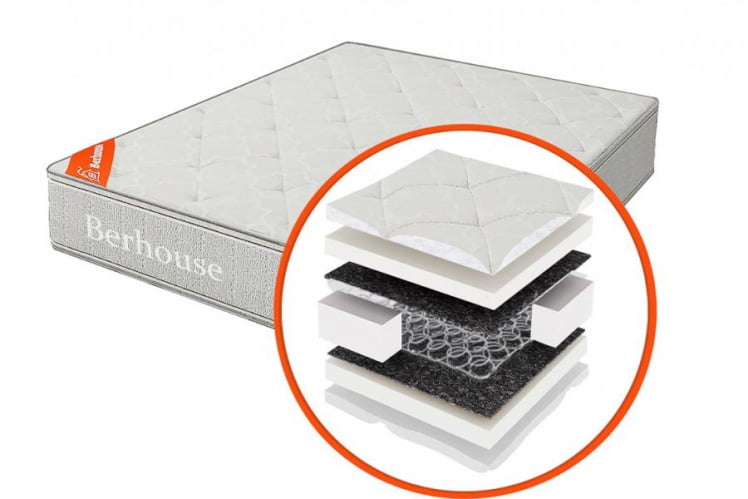Матрас Боннель Стандарт (Берхоусе) Размер: 1600х1900 мм / (Berhouse)_0