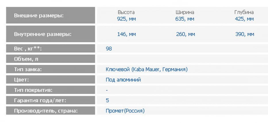 Депозитная ячейка ДБ-12 / DB-12_1