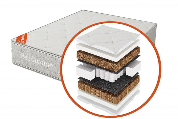 Матрас Мега кокос 20 (Берхоусе) Размер: 1800х2000 мм / Mega (Berhouse)_0
