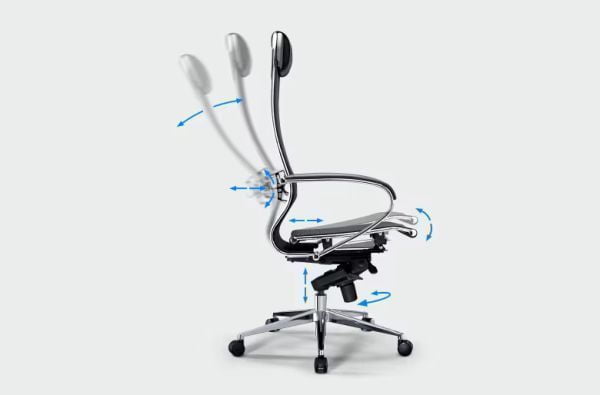 Кресло компьютерное Самураи Б2-5Д - ЙМ93 /Кc00/Нc00/Д02П(М26.Б32.Г25.В25) / Samurai B2-5D YM93 /Kc00/Nc00/D02P(M26.B32.G25.W25)_7