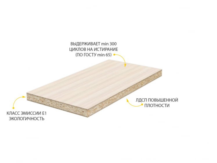 Антресоль (с системой плавного закрывания) Графит 74.103 Сосна Астрид /Ваниль_4