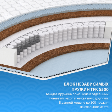 Матрас Массаге фоам ТФК (80*190) 80кс190 / Massage foam TFK 80x190_2