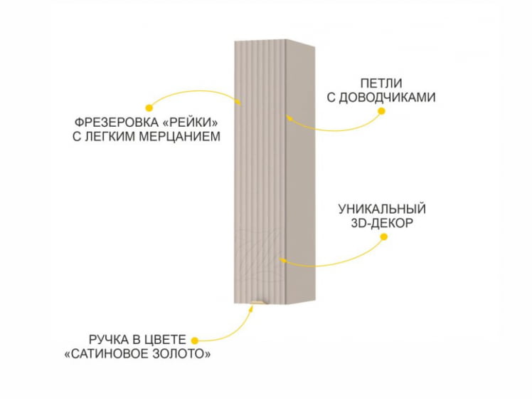 Шкаф кухонный (лев/прав) Флоренция 107.19_4