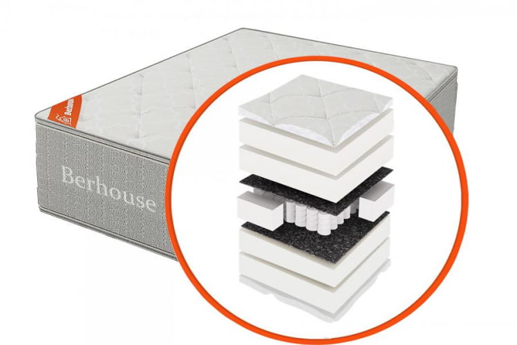 Матрас МЕГА Элит Блитц ТФК Грай Нигхт (Берхоусе) Размер: 1600х2000 мм / MEGA TFK Gray Night (Berhouse)_0