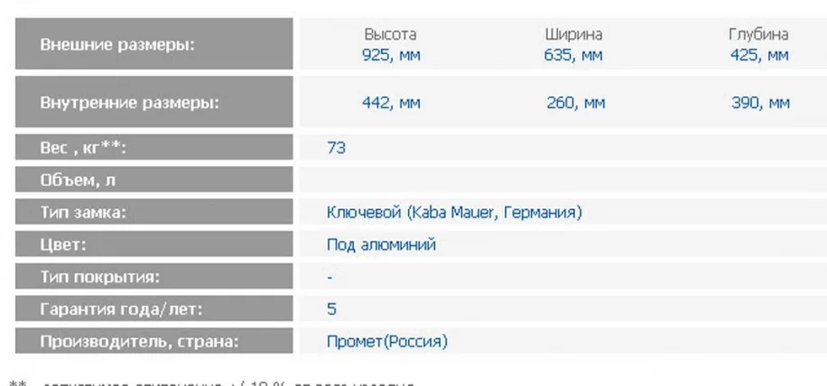 Депозитная ячейка ДБ-4 С.ДГЛ / DB-4 S.DGL_1