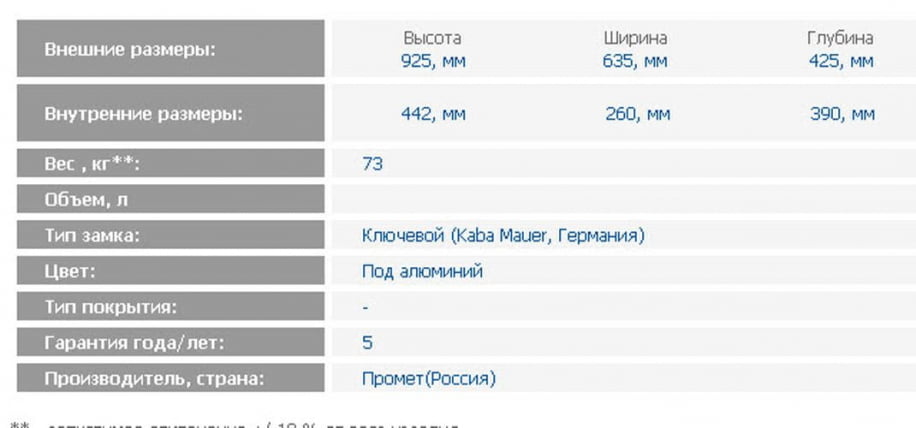 Депозитная ячейка ДБ-4 ДГЛ / DB-4 DGL_1