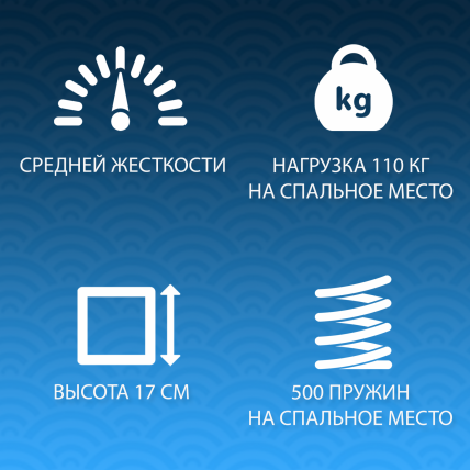 Матрас Квеснел Лайт 80кс190 / 80x190_1