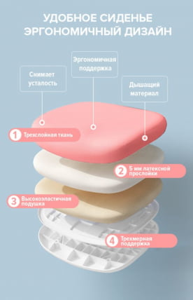 Детское кресло Еверпроф Кидс 104 Ткань Розовый / Everprof Kids_11