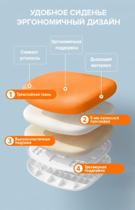 Детское кресло Еверпроф Кидс 104 Ткань Оранжевый / Everprof Kids_11