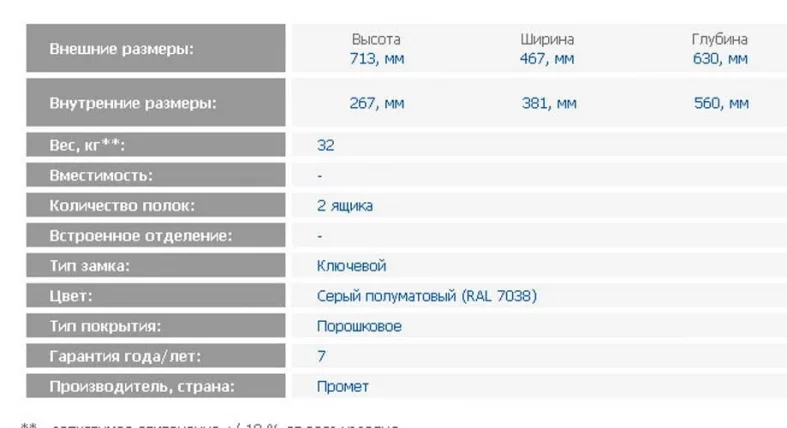 Картотека НФ-02 / NF-02_1