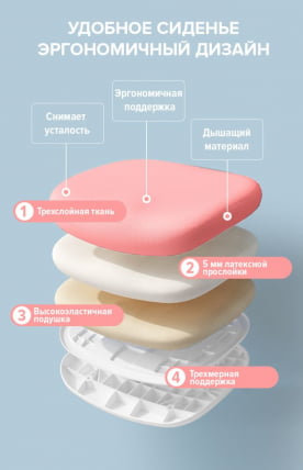 Детское кресло Еверпроф Кидс 101 Ткань Розовый / Everprof Kids_12