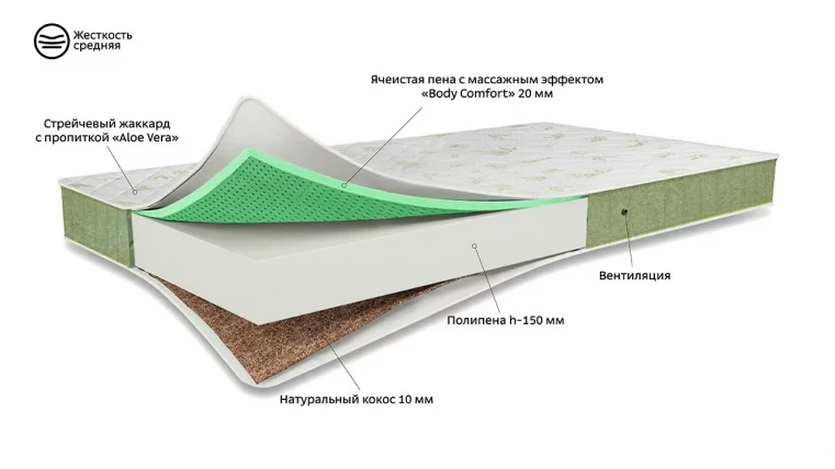 Матрас ЛУСИ НЕВ  200х140 / LUSI NEW_1