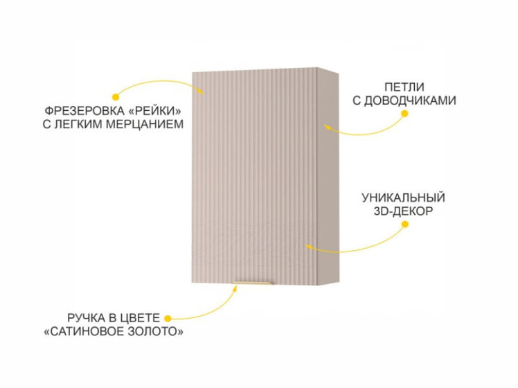 Шкаф кухонный (лев/прав) Флоренция 107.36_4