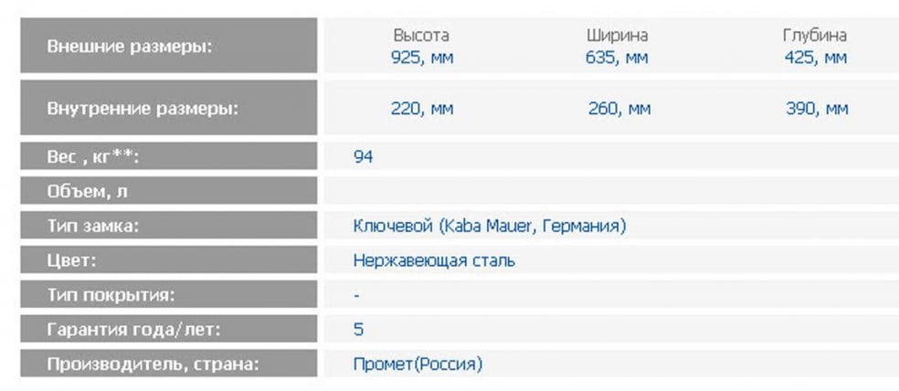 Депозитная ячейка ДБ-8С / DB-8S_1