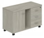 Тумба опорная (мобильная) с 3 ящиками, распашным фасадом и нишей (правая) Wing WN.203.OL.R Дуб светлый_2602515